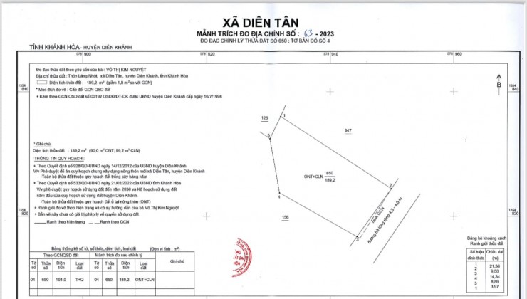 BÁN GẤP LÔ ĐẤT THỔ CƯ – ĐẤT CHÍNH CHỦ GIÁ RẺ TẠI DIÊN TÂN, DIÊN KHÁNH