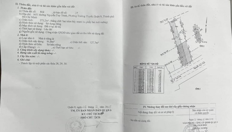 Cần Bán Khách Sạn Ở Mặt Tiền Nguyễn Duy Trinh, đang kinh doanh mỗi tháng hơn 30tr