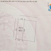 Lô góc cực đẹp sẵn nhà trọ ô tô đỗ cửa 60m tại Ngọc Chi--Vĩnh Ngọc sát cầu Nhật Tân.