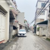 Chỉ 1,6 tỷ có gần 40m2 khu đất full thổ cư trên LỄ PHÁP - TIÊN DƯƠNG - ĐÔNG ANH
Diện tích 40m2, mt 4m full thổ cư