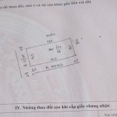 phượng đồng phụ châu xuất hiện một lô dt 48m đường ô tô thoải mái gần thể dục thể thao cách trục chính liên xã vài trăm mét 
gấn chợ và khối hành