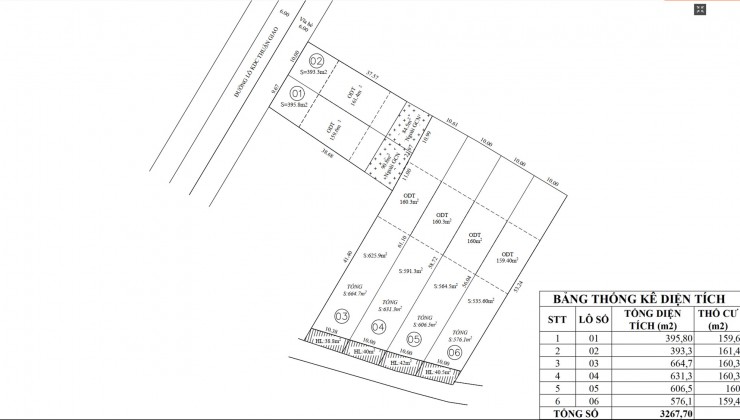 Bán đất ngay KDC Thuận Giao 395m2 – 695m2 SHR chỉ từ 17.5tr/m2 Rẻ nhất khu vực. 0368211055