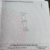 chính chủ cần bán  55m2, chỉ 1.x tỷ, tại đại yên chương mỹ hà nội, 2 mặt ngõ thông,ô tô