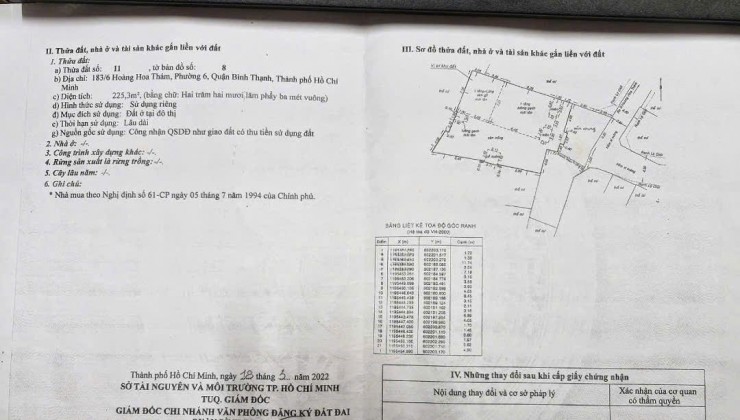 • SIÊU PHẨM - GIÁ TỐT -  CHÍNH CHỦ - CẦN BÁN NHANH LÔ ĐẤT VIP 183 ĐƯỜNG HOÀNG HOA THÁM - BÌNH THẠNH - HỒ CHÍ MINH