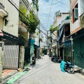 Bán Nhà Huỳnh Văn Bánh Phường 13 Quận Phú Nhuận.