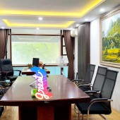 Lê Trọng Tấn - Định Công, vỉa hè rộng, ô tô vào nhà, ở sướng kinh doanh đỉnh