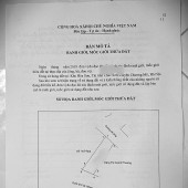 Chủ gửi bán lô đất sẵn nhà 2tầng1tum
 Dt:29,4m giá rẻ nhất khu vực 
