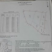 ĐẤT ĐẸP - ĐẦU TƯ SINH LỜI - Chính Chủ Cần Bán Nhanh Lô Đất Xã Long Tân, Đất Đỏ, BRVT