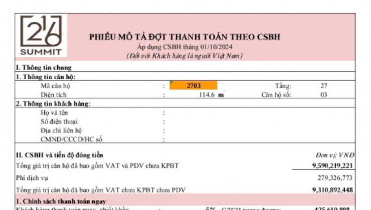 MỞ BÁN DỰ ÁN ĐẲNG CẤP NHẤT HÀ NỘI SUMMIT BUILDING - 216 TRẦN DUY HƯNG- Trung Hoà, Cầu Giấy, Hà Nội