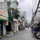NHÀ TRUNG TÂM QUẬN 10 -  DƯỚI 2 TỶ - HẺM RÔNG THÔNG THOÁNG