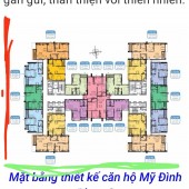 CHÍNH CHỦ BÁN CĂN GÓC MỸ ĐÌNH PLAZA 2 FULL ĐỒ 118,8m2