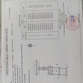 Gia đình cần bán nhà 1 tầng diện tích 22m2 ngõ 129 Trương Định- Hai Bà Trưng, Hà Nội