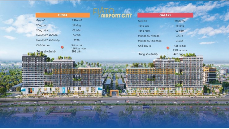 Căn hộ cao cấp FIATO AIRPORT CITY liền kề sân bay quốc tế Long Thành