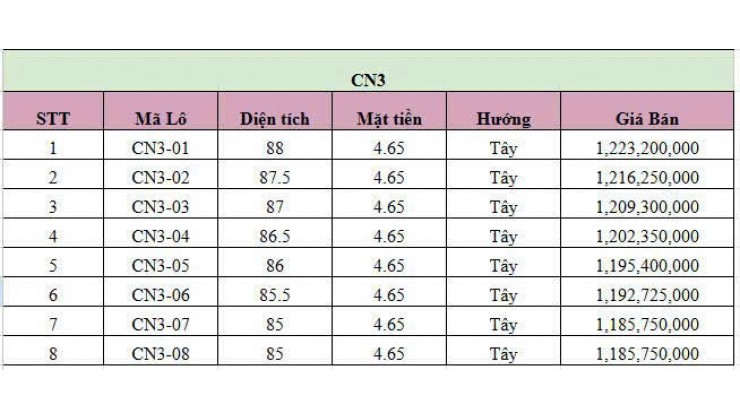 CHỈ HƠN 1 TỶ SỞ HỮU NGAY LÔ ĐẤT NỀN KCN VSIP QUẤT LÂM GIAO THỦY