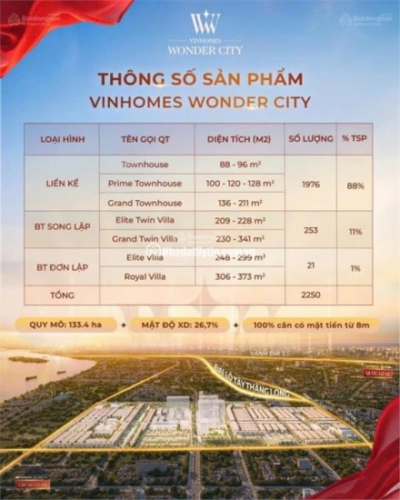 Quỹ căn đẹp nhất, giá chuẩn nhất, chính sách tốt nhất từ cđt Vinhomes Wonder City( Vin Đan Phượng)