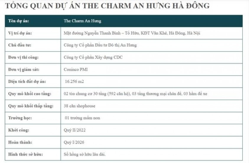 Quỹ căn The Charm An Hưng 54m2 rẻ hơn cdt 300tr và nhiều ưu đãi khác !!