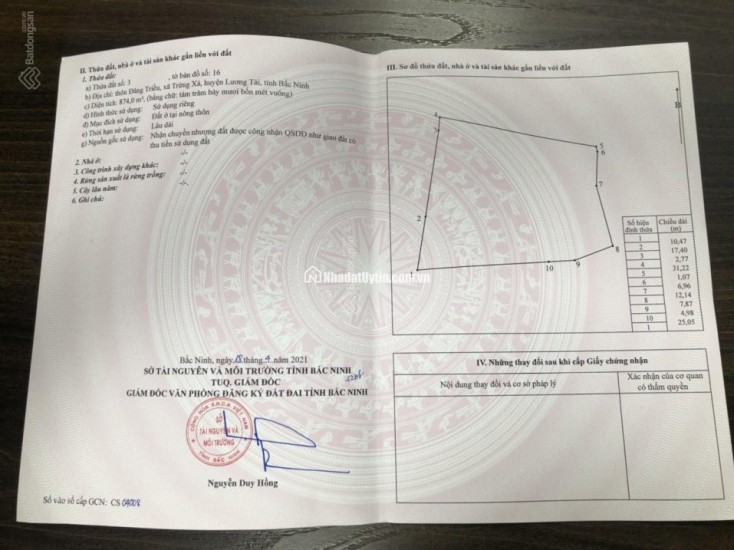 BĐS Đăng tin cần đáp ứng 3 mục tiêu : tiết kiệm thời gian, tăng năng suất và mở rộng tiếp cận