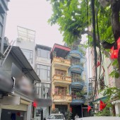 CẦN BÁN NHÀ MINH KHAI - HAI BÀ TRƯNG - 3M RA Ô TÔ TRÁNH