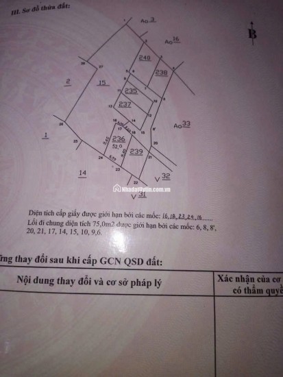 CHÍNH CHỦ CẦN  BÁN MẢNH ĐẤT TẠI CỰ KHÊ - THANH OAI - HÀ NỘI