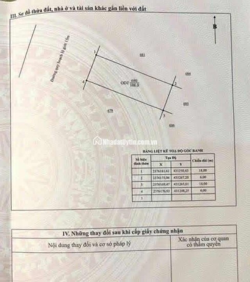 Gia cần tiền bán gấp mảnh đất