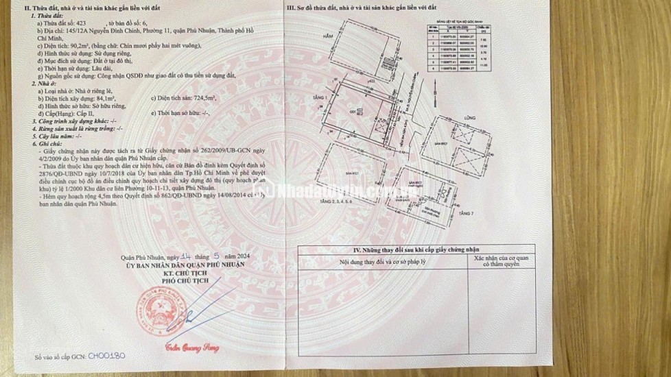 Tòa Căn Hộ Cho Thuê Full Tây, Nguyễn Đình Chính, P11 – Gần UBND, 7 Tầng – Giá Tốt 0901916891