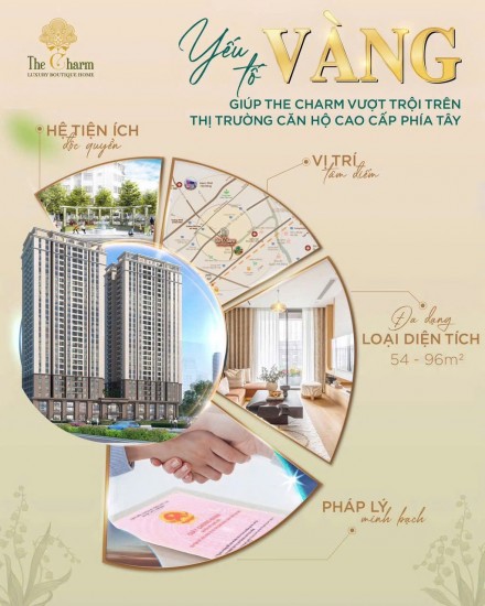 Chung cư cao cấp the CHARM an hưng la khê hà đông hà nội