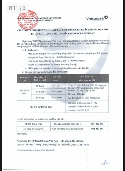 Bán đất nền thổ cư 100% ( Đất loại ODT) ngay khu vực CBD ( Long An)