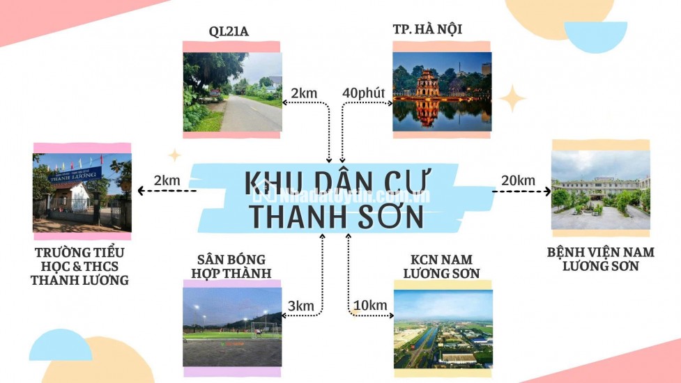  ĐẤT NỀN GẦN KCN THANH SƠN – CHỈ TỪ 3XX TRIỆU/NỀN