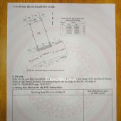  BÁN NHÀ CƯ XÁ ĐÔ THÀNH, QUẬN 3 – HẺM TRƯỚC SAU SIÊU HIẾM