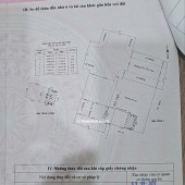 BÁN NHÀ CẤP 4 – MẶT TIỀN ĐẸP – VĂN CAO, P. PHÚ THỌ HÒA, Q. TÂN PHÚ