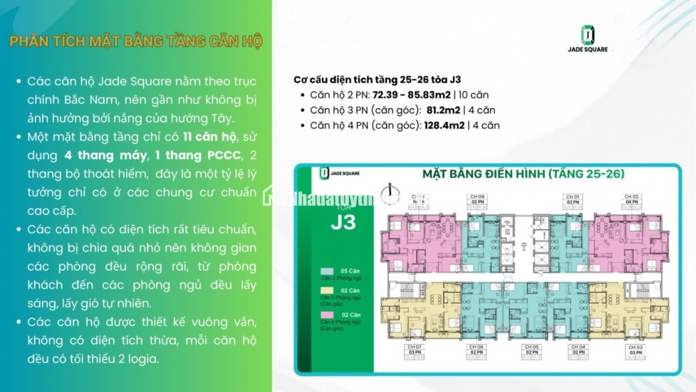  CĂN HỘ CÔNG VIÊN - PHẠM VĂN ĐỒNG - 100tr/M2 