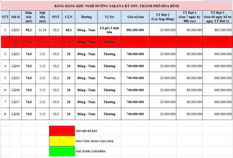  ĐẤT ĐẸP GẦN KCN & RESORT 5⭐ – GIÁ CHỈ 760 TRIỆU – ĐẦU TƯ LÀ LÃI!