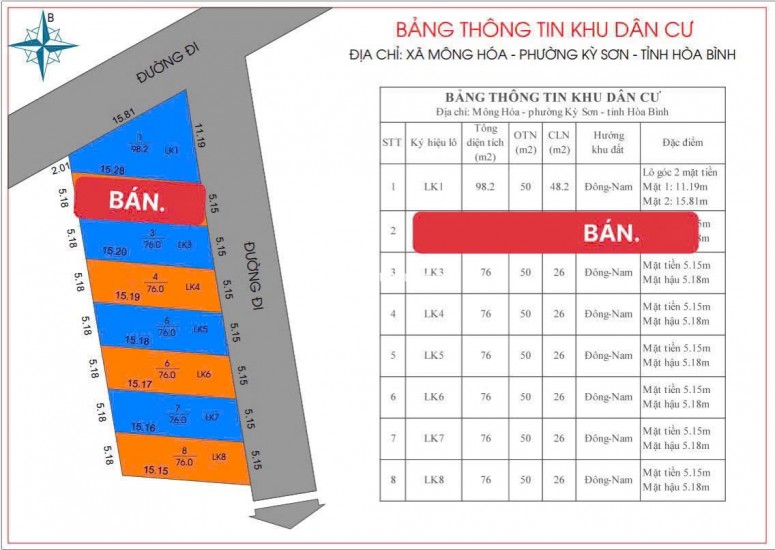  ĐẤT ĐẸP GẦN KCN & RESORT 5⭐ – GIÁ CHỈ 760 TRIỆU – ĐẦU TƯ LÀ LÃI!