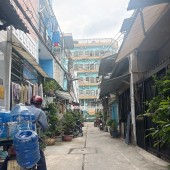 KHU VỰC HIẾM NHÀ BÁN - NẰM NGAY TRUNG TÂM PHƯỜNG ĐIỂM QUẬN 8 - SÁT VÁCH