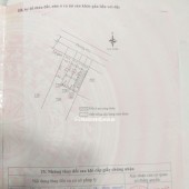 BÁN GẤP GIÁ CHỈ HƠN 300TR/M DÀI – LÔ GÓC 6M MẶT TIỀN ĐƯỜNG NHỰA 14M – NGAY CHỢ KADO, ĐƠN DƯƠNG – LÂM ĐỒNG