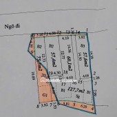 Bán gấp đất thổ cư, sổ đỏ chính chủ