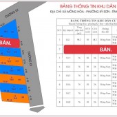  ĐẤT ĐẸP GẦN KCN & RESORT 5⭐ – GIÁ CHỈ 760 TRIỆU – ĐẦU TƯ LÀ LÃI!
