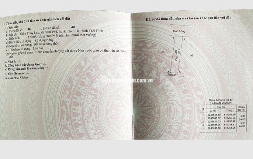 Bán đất tại NAM PHÚ – TIỀN HẢI – THÁI BÌNH giá chỉ 1.8 tỷ
