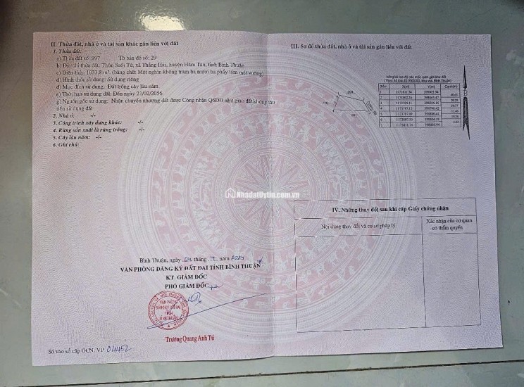 khả năng Đầu Tư Vàng: 1033m2 Đất Thổ Cư Quốc Lộ 55, Hàm Tân - Bình Thuận, Chỉ 1 Tỷ!