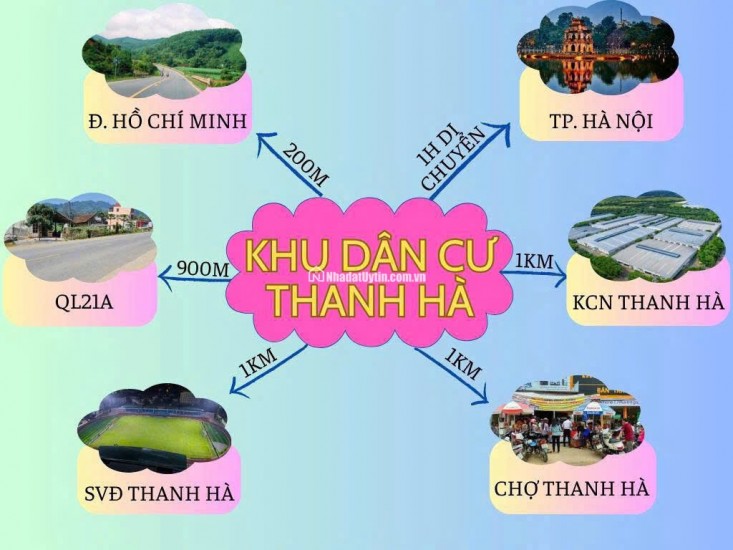  CHỈ CÒN 1 LÔ ĐẸP DUY NHẤT – GẦN KCN THANH HÀ  Ba Hàng Đồi – Lạc Thủy – Hòa Bình