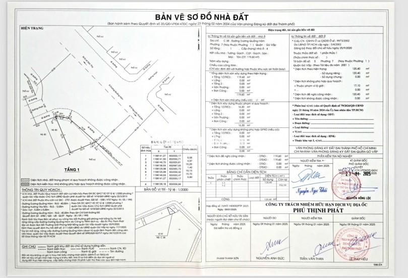 Bán Nhà Mặt Tiền C38 Dương Quảng Hàm, P1, Gò Vấp