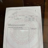 Bán đất Vũ Vị, xã Minh Tân, Hải Phòng