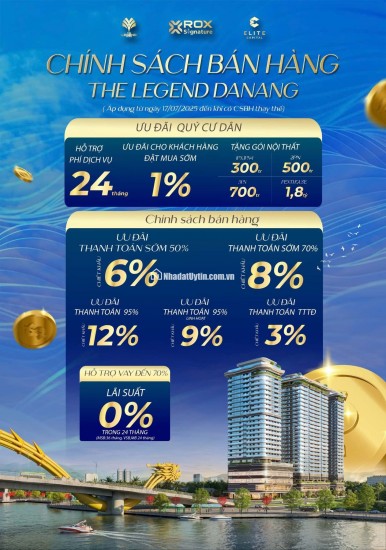 The Legend Đà Nẵng, sở hữu ngay căn hộ hạng sang, ưu đãi gói quà tặng lên đến 1,8 tỷ