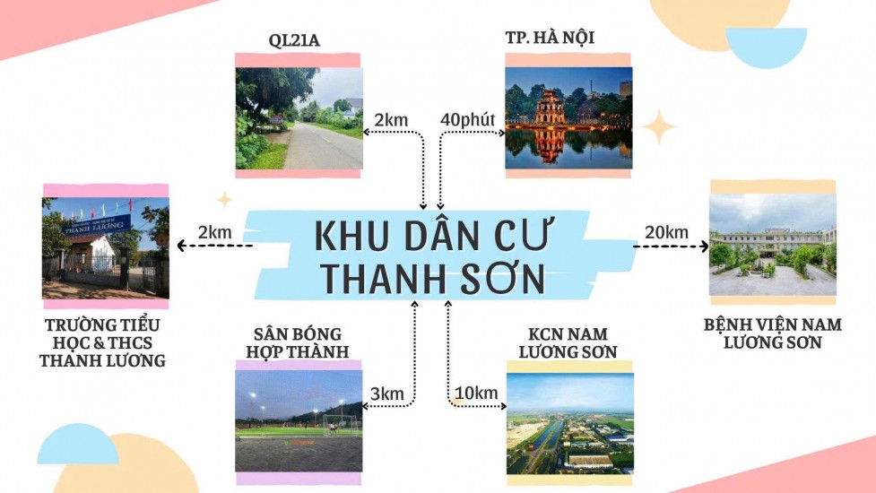 ĐẤT NỀN GIÁ RẺ GẦN KCN THANH SƠN – CHỈ TỪ 3XX TRIỆU 
