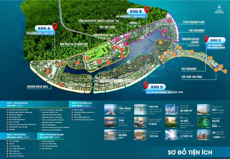 Vinhomes Cần Giờ – Tâm điểm đô thị biển và du lịch nghỉ dưỡng trong tương lai