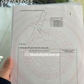 Nhà Giá Tốt Phước Long 1,486 tỷ – 1 Trệt 1 Lầu, Gần Võ Thị Sáu, Nha Trang