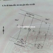  NHÀ 2 TẦNG – MẶT TIỀN NGUYỄN CAO – CÁCH BIỂN NGUYỄN TẤT THÀNH 100M 