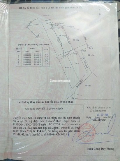Đất MTNB3,5 và 12m 8x25 giá 5,999 tỷ