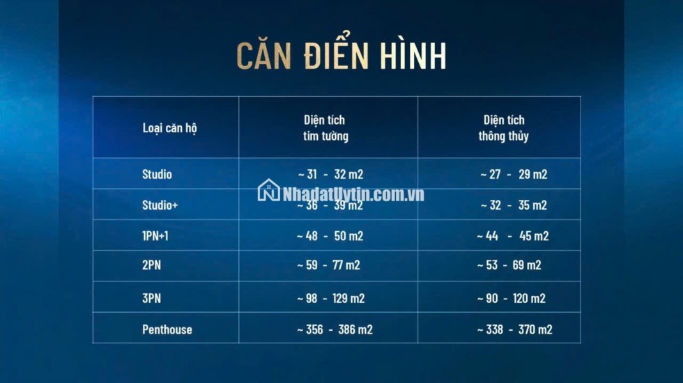 Sở hữu căn hộ view biển, chỉ với 2 tỷ tại Phú Quốc