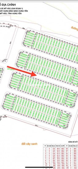 Bán đất: Duy nhất 1 lô tại bến xe Mỹ Hào, Hưng Yên.